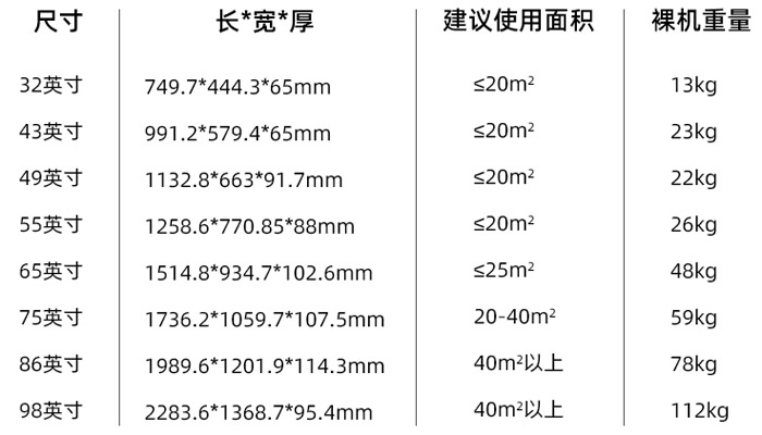 會議一體機尺寸